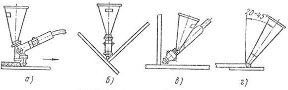 Схема полуавтоматической сварки под флюсом