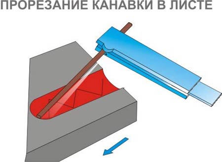 Прорезание канавки в листе воздушно дуговой резкой