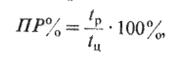 Относительная продолжительность работы (ПР) и относительная продолжительность включения (ПВ) в прерывистом режиме сварочной дуги