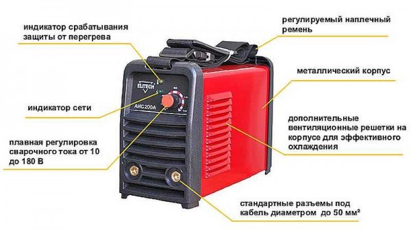 Как варить инверторной сваркой: советы новичкам