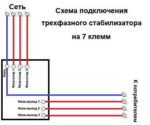 skhema-podklyucheniya-trekhfaznogo-stabilizatora-na-7-klemm