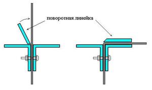 Виды листогибов