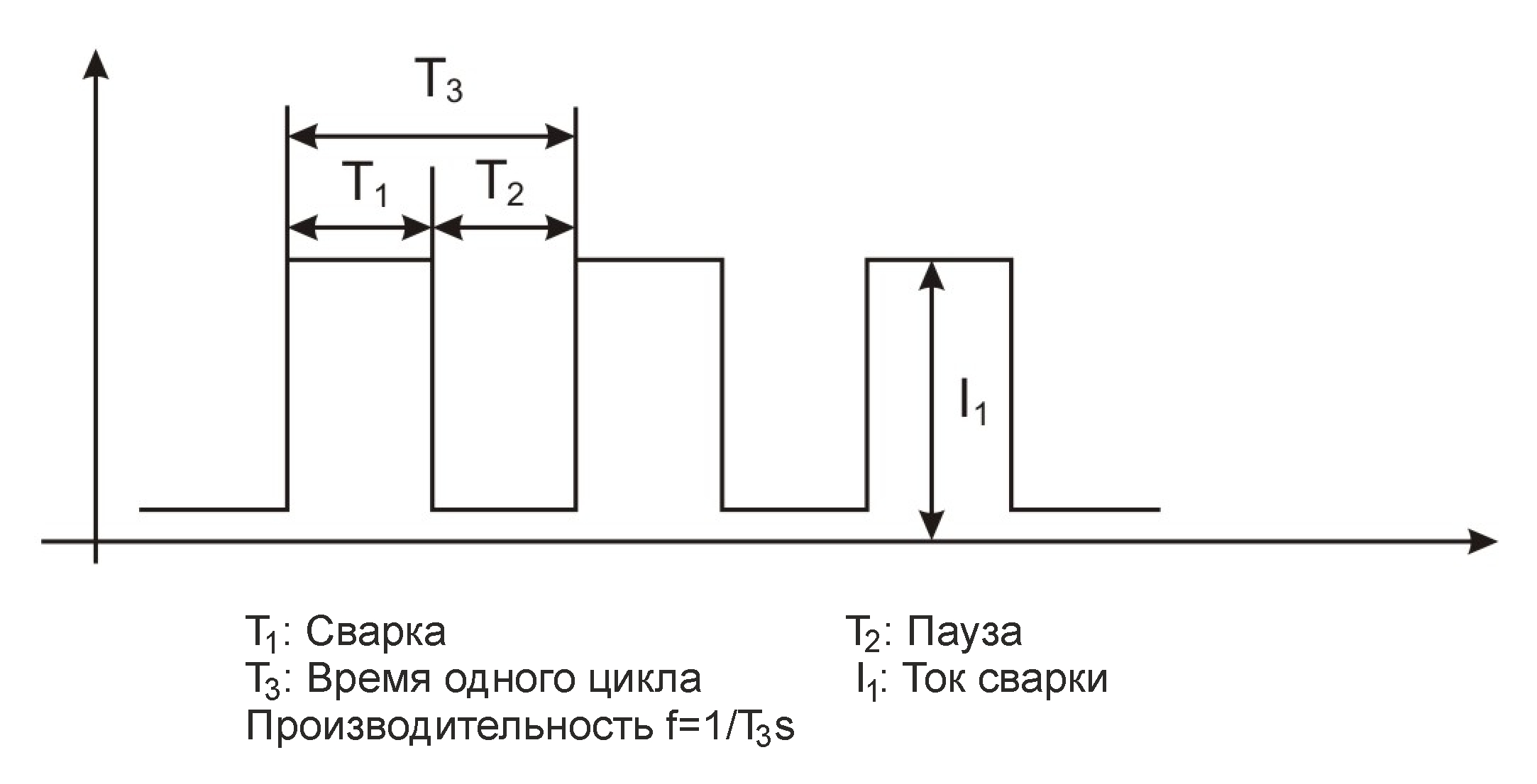 рисунок