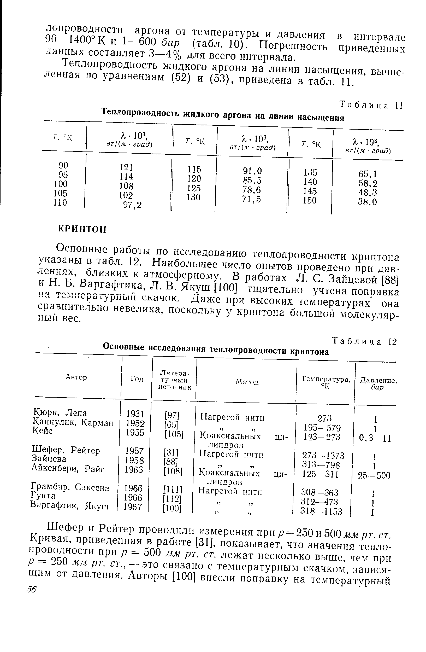 Таблица 11 Теплопроводность жидкого аргона на линии насыщения