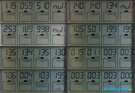 Отображение данных на дисплее зарядника Лакросс BC-700