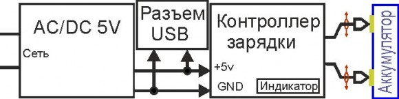 ChargerFrog02_diagram