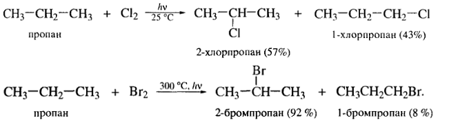 Формула пропана в реакции галогенирования