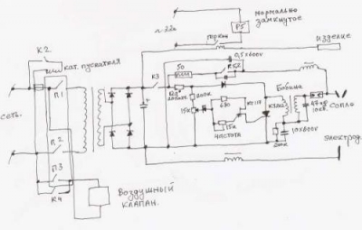 Самодельный плазморез – схема работы