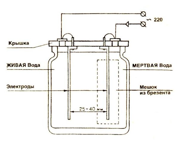 Схема активатора воды