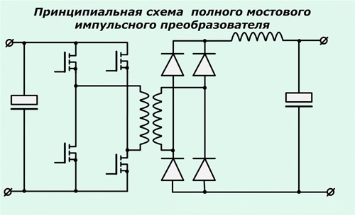 Схема