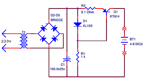 gl086