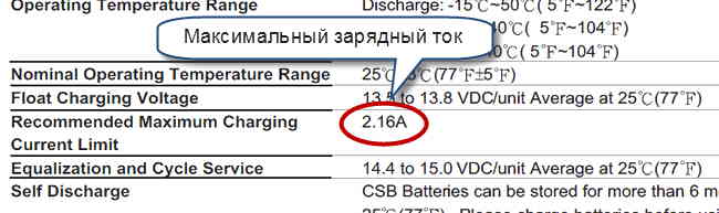 Максимальный зарядный ток аккумулятора