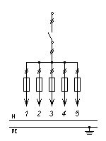 Принципиальные схемы и комплектация шкафов ШРС-1 и ШР-11.