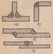 Сварка тавровое соединение