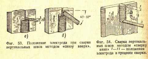 Фиг.53. Фиг.54.Положение электордов при сварке вертикальных швов методом 