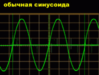 Инвертор для солнечной системы