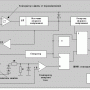 Структурная схема UC3842 (подробный вариант)