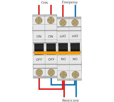перекидной рубильник с двуполюсных автоматов
