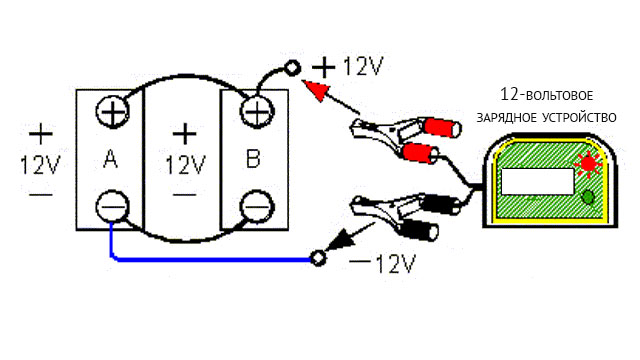 Зарядка двух параллельно соединенных аккумуляторов 12-вольтовым зарядным устройством