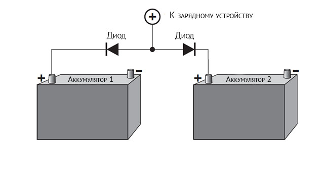 Зарядка параллельно соединенных аккумуляторов изолированных диодами