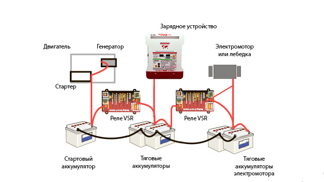 Схема использования VSR реле для зарядки нескольких аккумуляторов