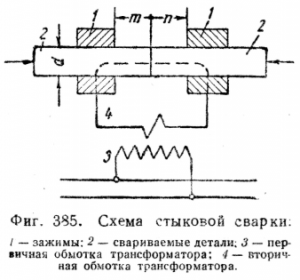 Стыковая сварка деталей без оплавления