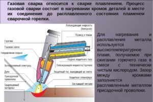 Газовая сварка латуни